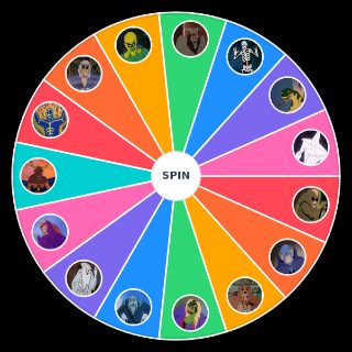 Every Monster In The Scooby Doo And Scrappy Doo Show Wheel