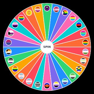 Random Sexuality/Identity Pride Flags 2021 and Past Picker