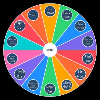 Choose a Random Bảng Xếp Hạng môn học ( Lớp 6 )