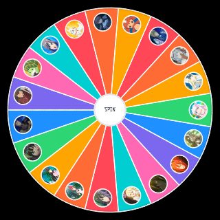 Bofuri All Characters Wheel