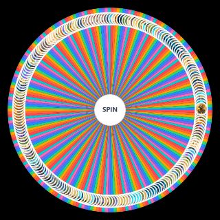 Spin the Wheel: Plants Vs Zombies 2 All Zombies