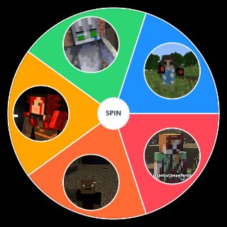 Random boralo karakterleri Wheel