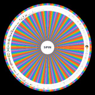 Spin the Wheel: Wii Sports Resort + Wii Sports Club Miis