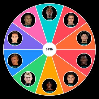 ¿Qué fichajes son más necesarios para el Real Madrid 2020/2? Wheel