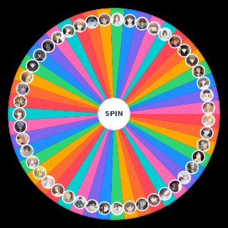 Random Fruits Basket Characteres Wheel