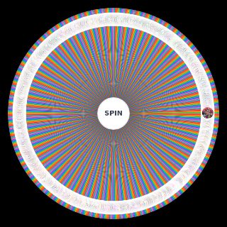 Spin the Wheel: ALL Helluva Boss Characters (UPDATED: Shorts 1)