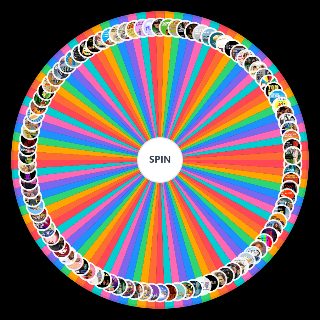 Random Adult Swim (Original Shows) Wheel