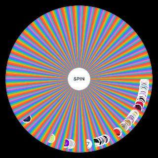 Spin the Wheel: 2020 K-pop title tracks
