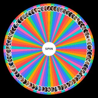 All Dexter Characters (Up to Resurrection) Wheel