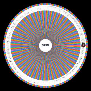 Spin the Wheel: Make your ideal Mario Kart Roster