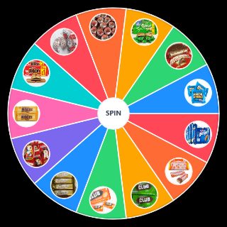 Best Chocolate Biscuits UK Random Picker
