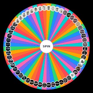 Every Sleep Token Song Random Picker