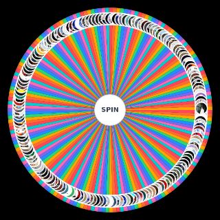 Spin the Wheel: 국힙 앨범 티어리스트