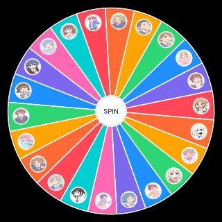 Onimai / Oniichan wa Oshimai Characters Wheel