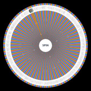 STRONGEST CHARACTER IN FICTION 500+ Wheel