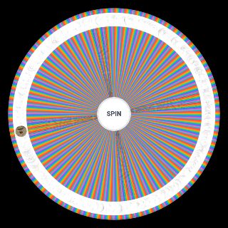 Random Naruto & Boruto completionist Wheel