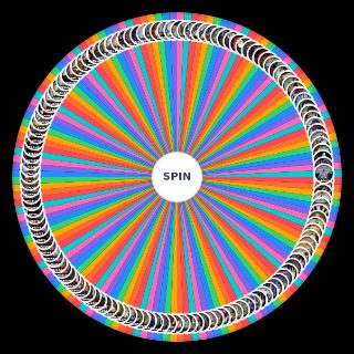 Naruto Shippuden Powerscaling Random Generator