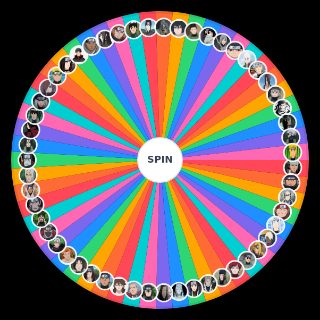 Spin the Wheel: Naruto Hottest male character