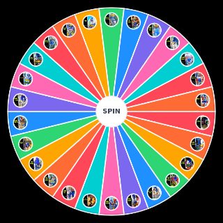 All Sonic the Hedgehog Main Themes (2025) Wheel