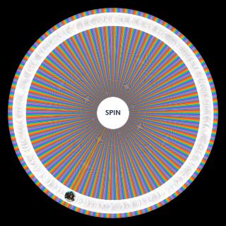 Ultimate Video Games 2024 (More than 350 AAA games) Wheel