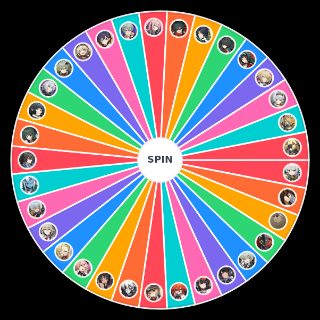 Ultimate Zenless Zone Zero Playable Character Wheel