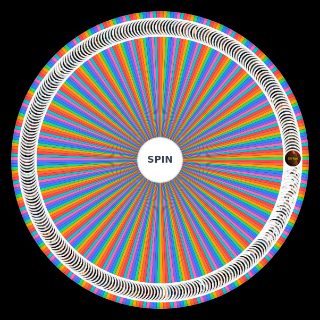 Spin the Wheel: All FromSoftware NPC (Demon's, DS1 3, BB, Sekiro, ER)