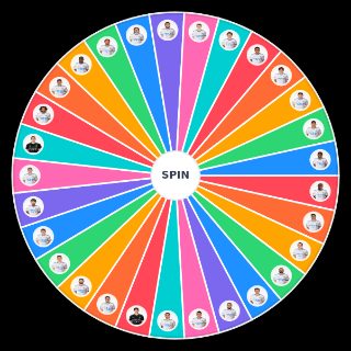 Random Real Madrid Squad 21 22 Wheel