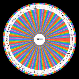 Mix Nourriture Couple Wheel