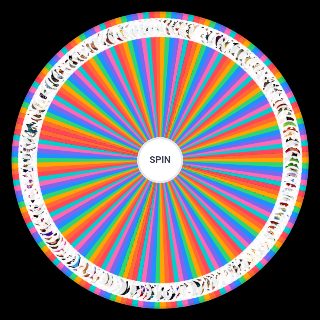Spin the Wheel: SONY ANIMATION CHARACTERS WHO'D SAY F**K