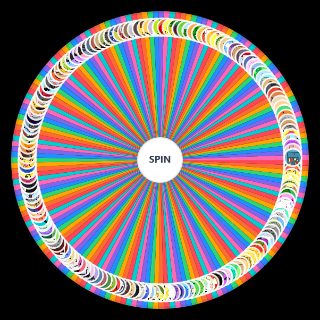 Spin the Wheel: All Inanimate Insanity Contestants + Extras