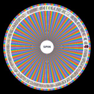 Random Adventure Time All Episodes Wheel