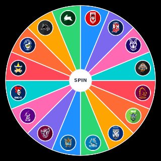 NRL 2021 Ladder Wheel