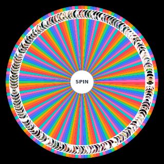 Random 2024 Lookism Power Scale / Strength Chapter [518] Wheel