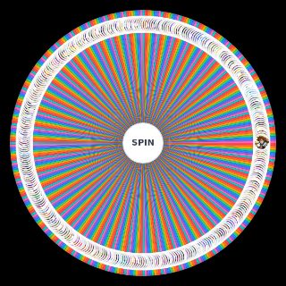 All Super Smash Bros. Series Characters (Including Mods) Wheel