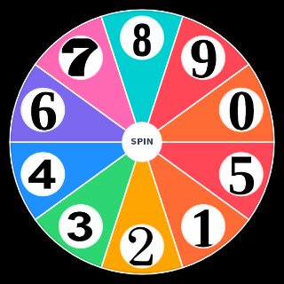 Spin the Wheel: Numbers