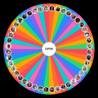 Choose a Random All The Goldbergs Characters