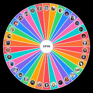 Spin the Wheel: 나루토 전투력 티어리스트