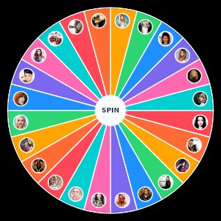 Female Singers 2000s Random Generator