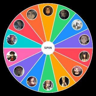 Choose a Random Highschool of the Dead Characters