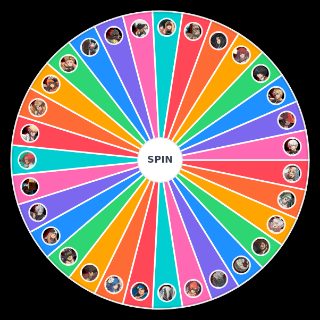 Spin the Wheel: GGST Season 4 Roster