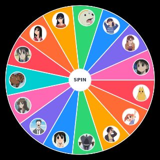 Spin the Wheel: Power Level (Azumanga Daioh)