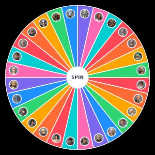 Spin the Wheel: Xenoblade Chronicles X Character