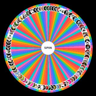 Punk/ ska punk/ pop punk/ ska core bands Random Generator
