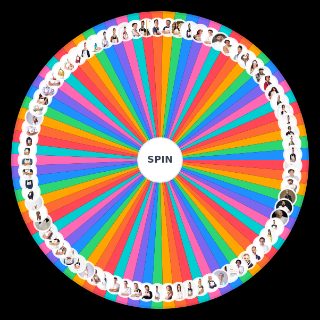 Spin the Wheel: Masterchef Italia Concorrenti