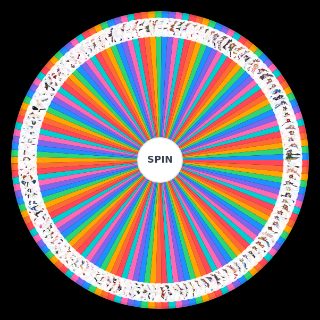 Random Umamusume Racewear Wheel