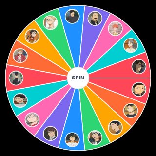 Random would i win in a fight against these haikyuu characters Wheel