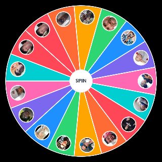 Spin the Wheel: Torneo de Cell Chile