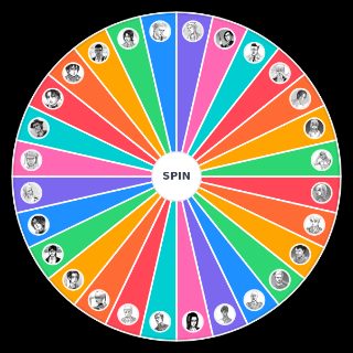 SnK Characters Random Picker