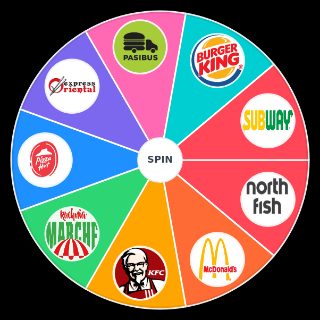 Fast food Of Poland Wheel