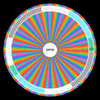 Random TYPE://SOUL ELEMENTS, MODES, SEGUNDAS, & TRUE MODES [HELL] Wheel